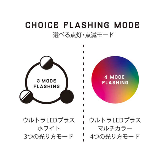 ループセイフ ウルトラLEDプラス