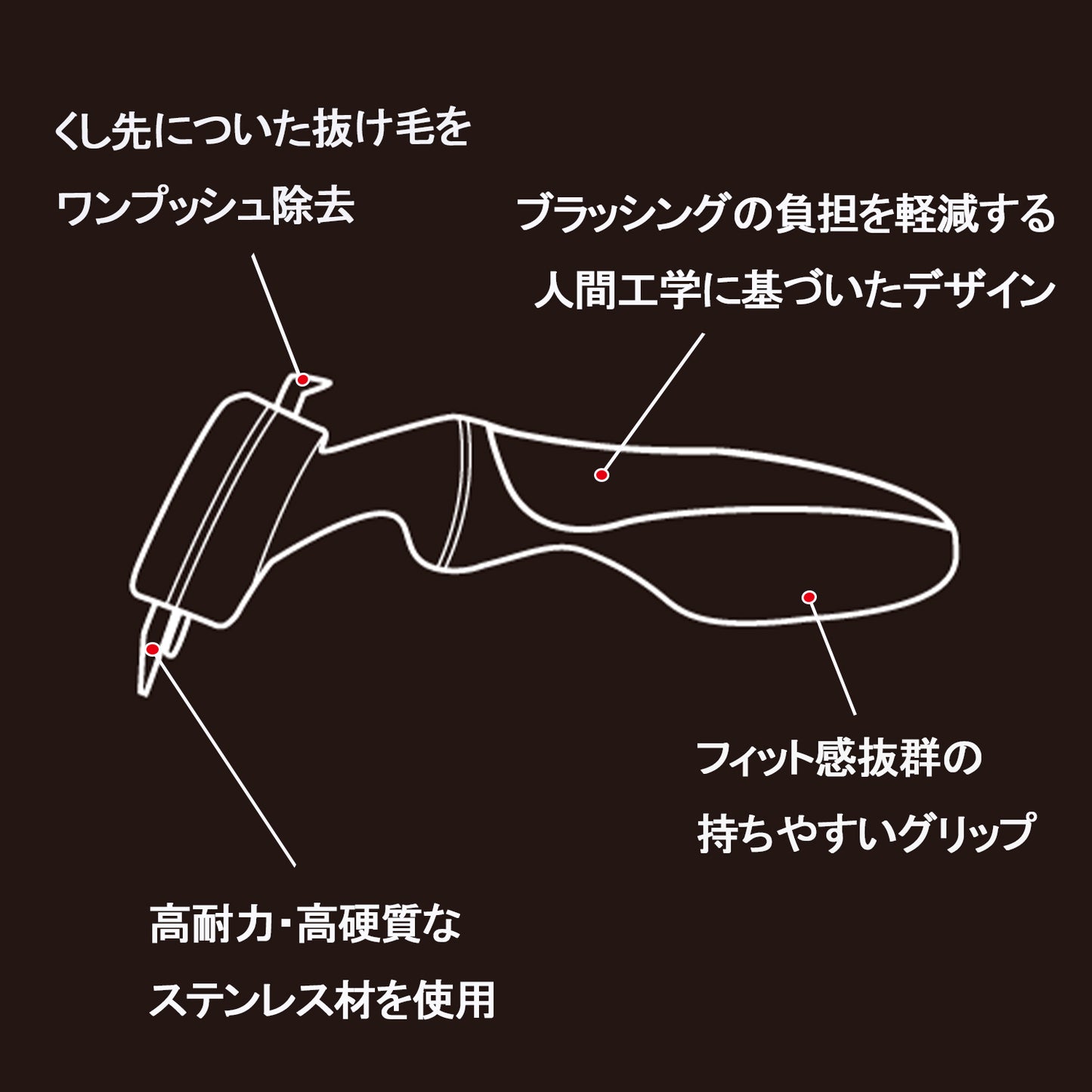 ループビューティー　フリーア　M