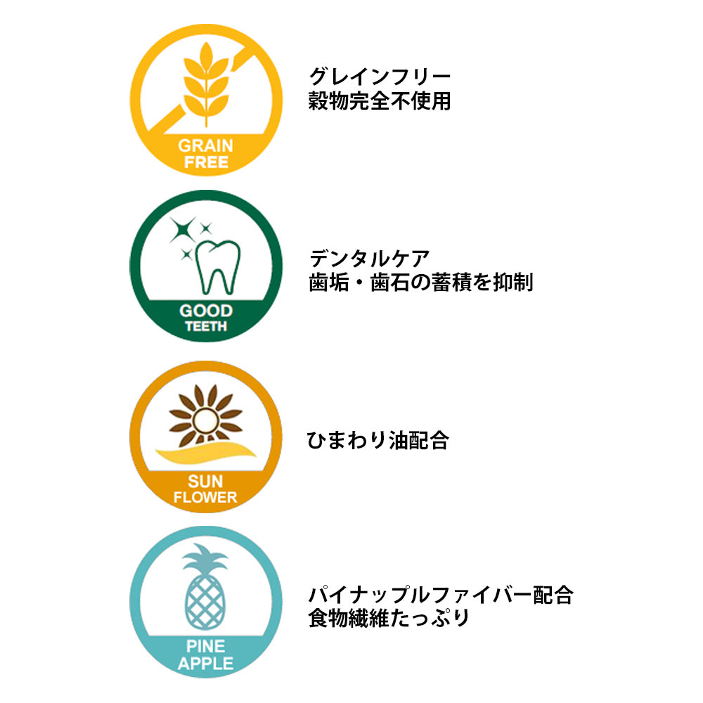 グディーズの特徴