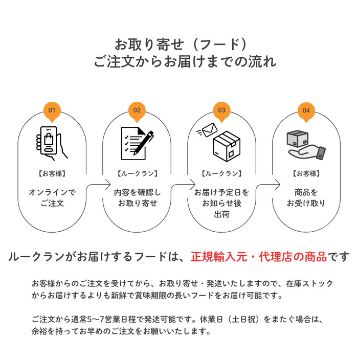 ねこといぬ　カンガルーすじとオクラで中からキレイ　60ｇ